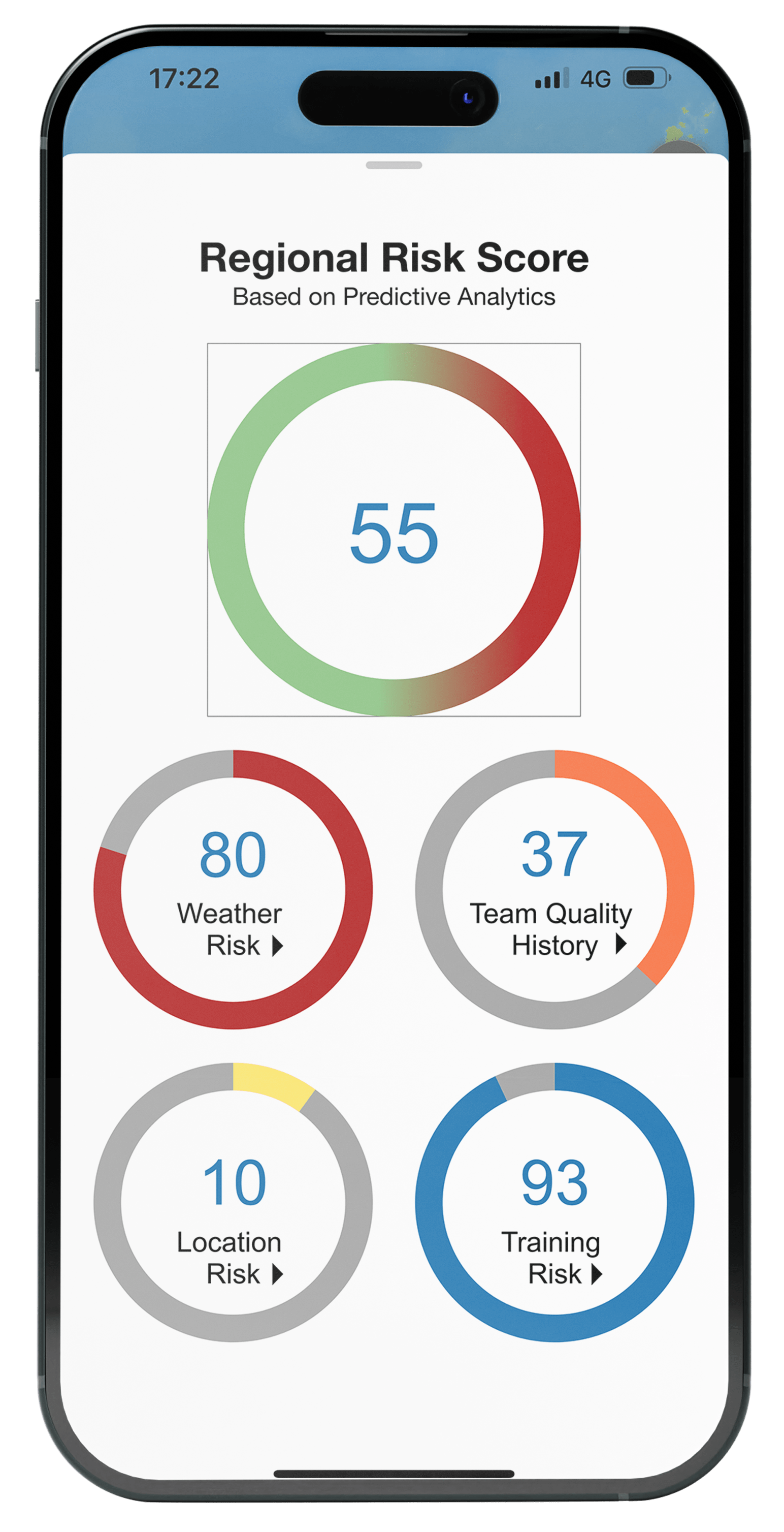 RiskScore_ScreenMockUp_iPhone15-min